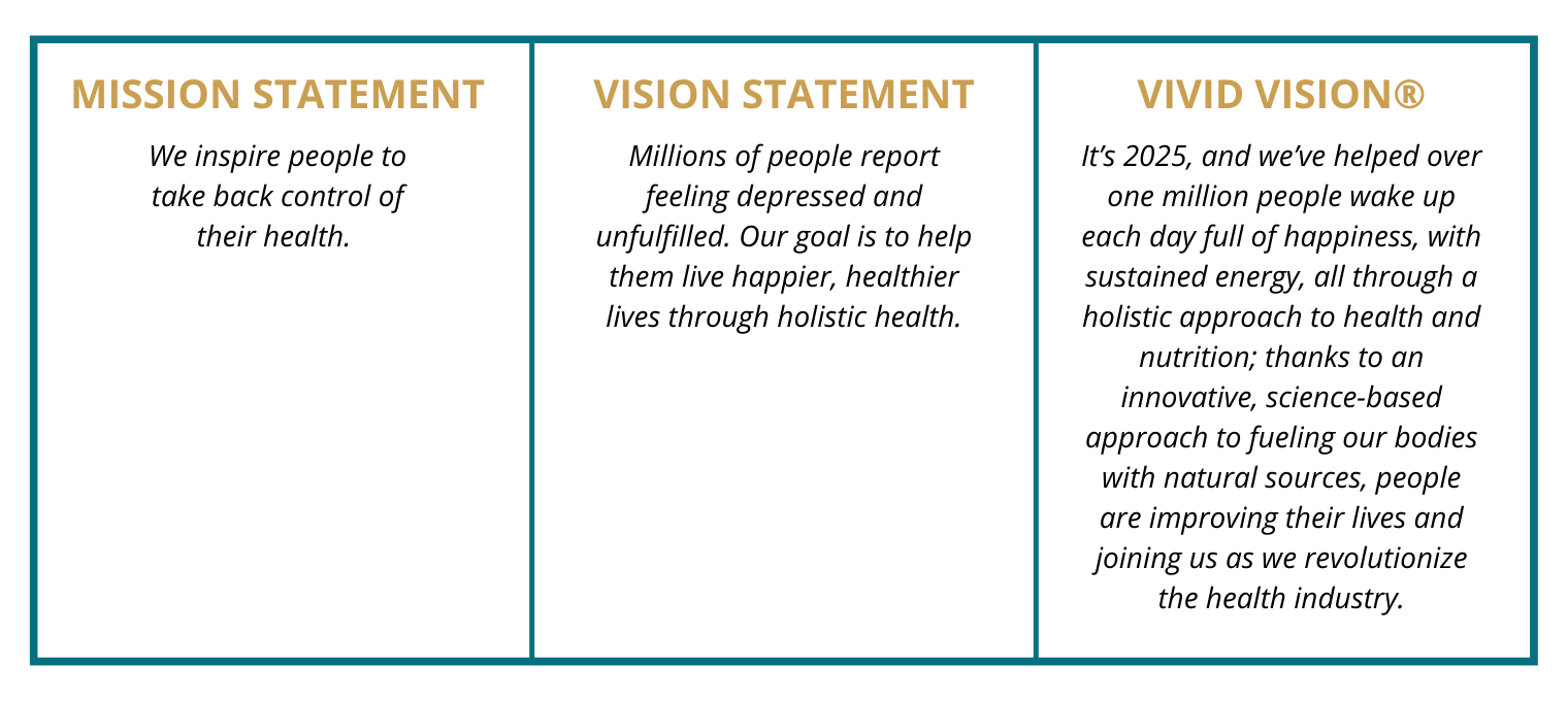 the-difference-between-a-mission-statement-and-a-vision-statement